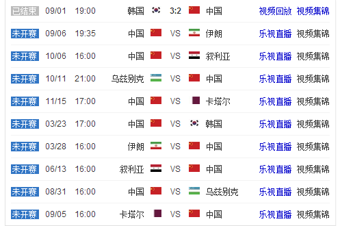 国足末轮需,美好愿景面,临挑战之路,Bg大游真人,国际官网,Bg大游真人官网,Big,Gaming