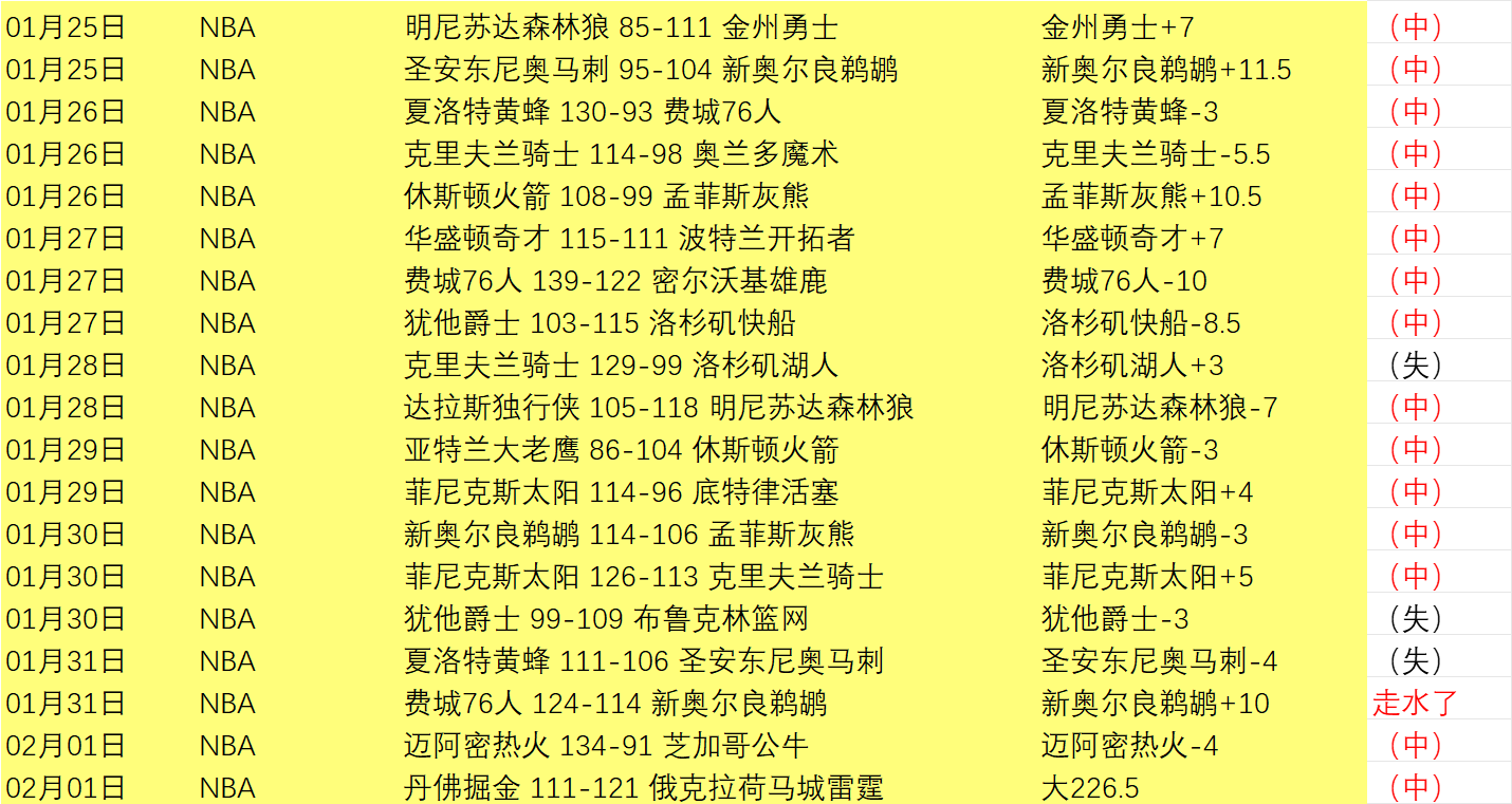 星期三,好评如潮,独家福利,Bg大游真人,国际官网,Bg大游真人官网,Big,Gaming