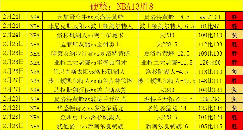 这场土杯路,线图已明确,卡拉古拉克,Bg大游真人,国际官网,Bg大游真人官网,Big,Gaming