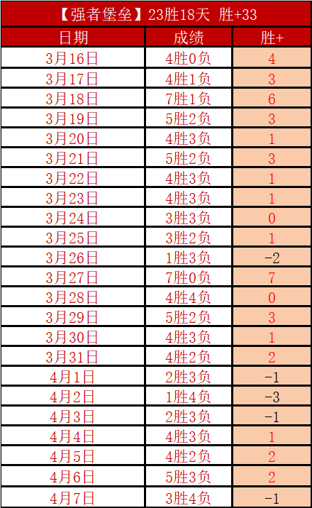 梅肯重返深,圳男篮,江南之痛再,Bg大游真人,国际官网,Bg大游真人官网,Big,Gaming