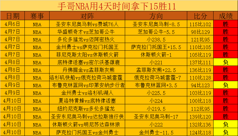 杰伦,格林周最佳,引热议,Bg大游真人,国际官网,Bg大游真人官网,Big,Gaming