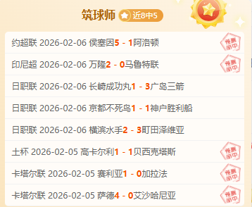 周日解析,日职柏太阳,神表现分析,Bg大游真人,国际官网,Bg大游真人官网,Big,Gaming
