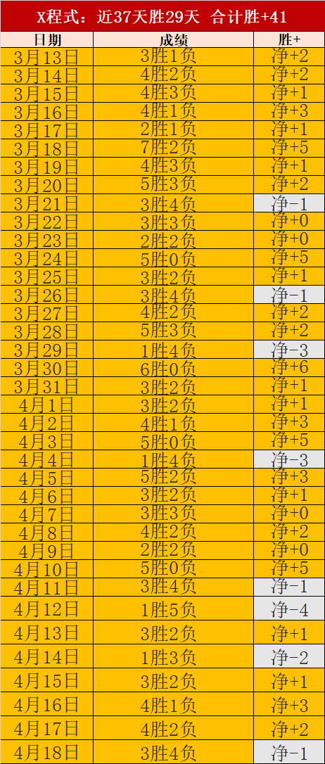 体育实力对,谁更胜一筹,Bg大游真人体育,Bg大游真人,国际官网,Bg大游真人官网,Big,Gaming