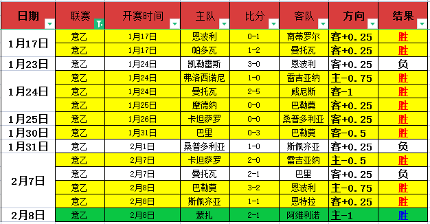 大游真人体,资讯,Bg大游真人体育,Bg大游真人,国际官网,Bg大游真人官网,Big,Gaming