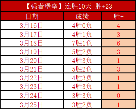 大乐透期号,专家推荐,日职,Bg大游真人,国际官网,Bg大游真人官网,Big,Gaming