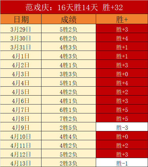大游真人体,资讯,Bg大游真人体育,Bg大游真人,国际官网,Bg大游真人官网,Big,Gaming
