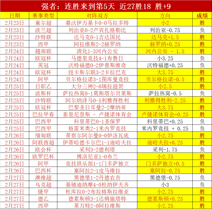 大游真人体,资讯,Bg大游真人体育,Bg大游真人,国际官网,Bg大游真人官网,Big,Gaming