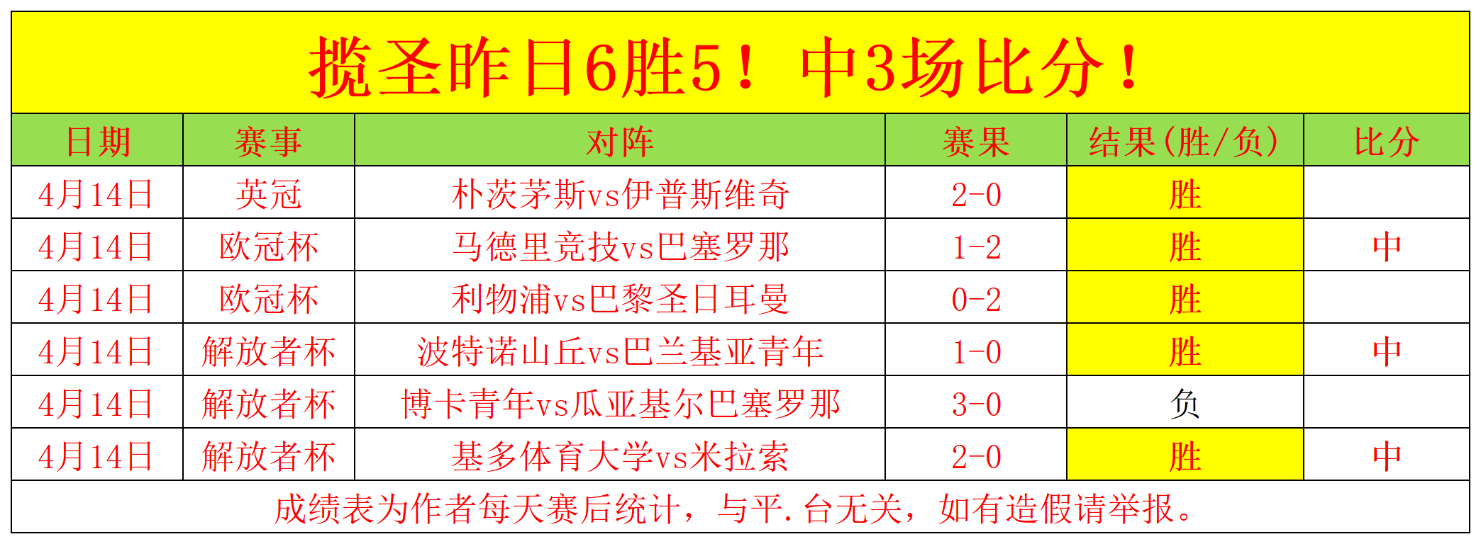 山西男篮八,强战败卫冕,冠军,Bg大游真人,国际官网,Bg大游真人官网,Big,Gaming