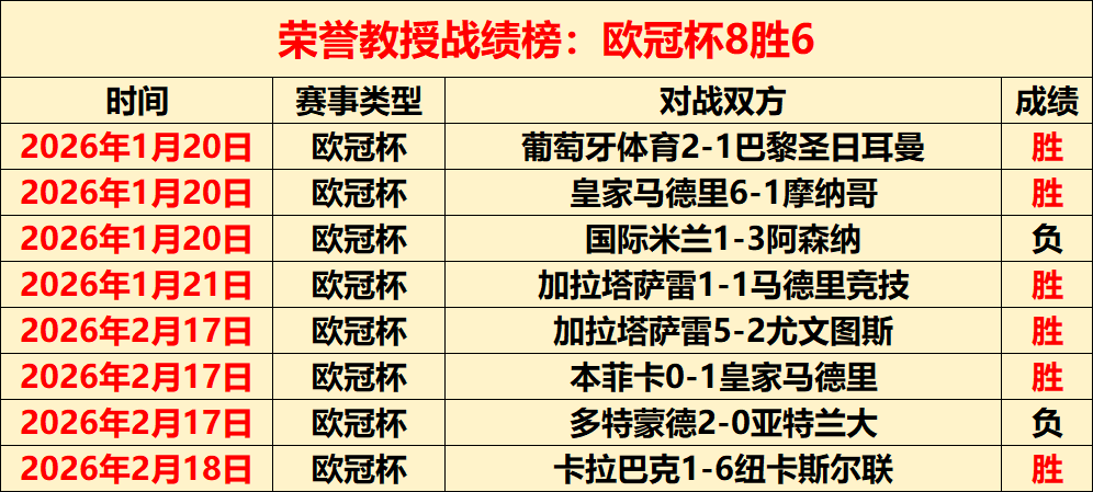 大游真人体,资讯,Bg大游真人体育,Bg大游真人,国际官网,Bg大游真人官网,Big,Gaming