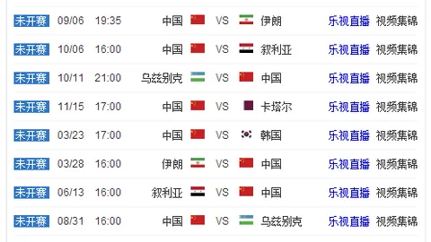 国足末轮需拿6分，美好愿景面临挑战之路