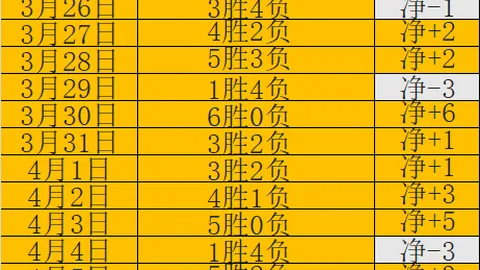 体育实力对决：近11胜9，谁更胜一筹
